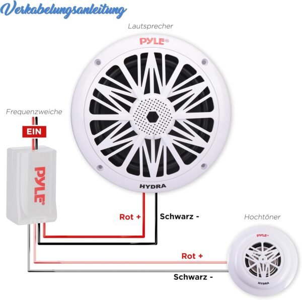 Pyle 2-Wege Outdoor Lautsprecher mit 200 Watt Wasserdicht und kraftvollem Sound