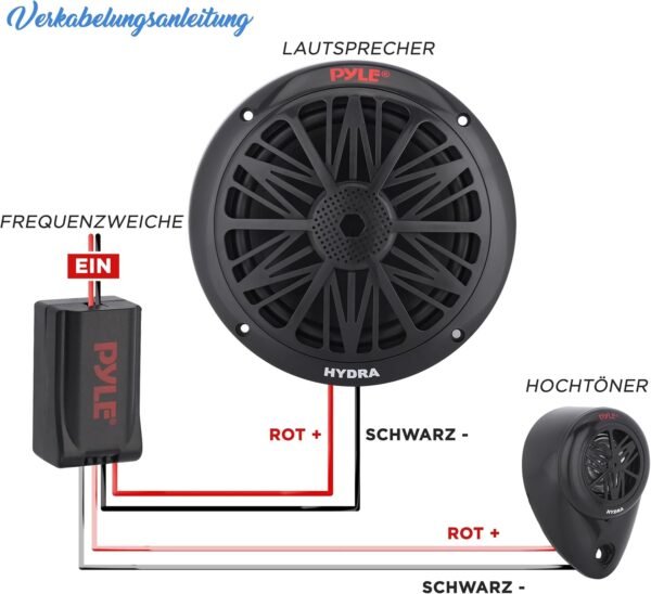 Pyle Outdoor Lautsprecher 200W Wasserdicht Robust Perfekt für Boot Terrasse